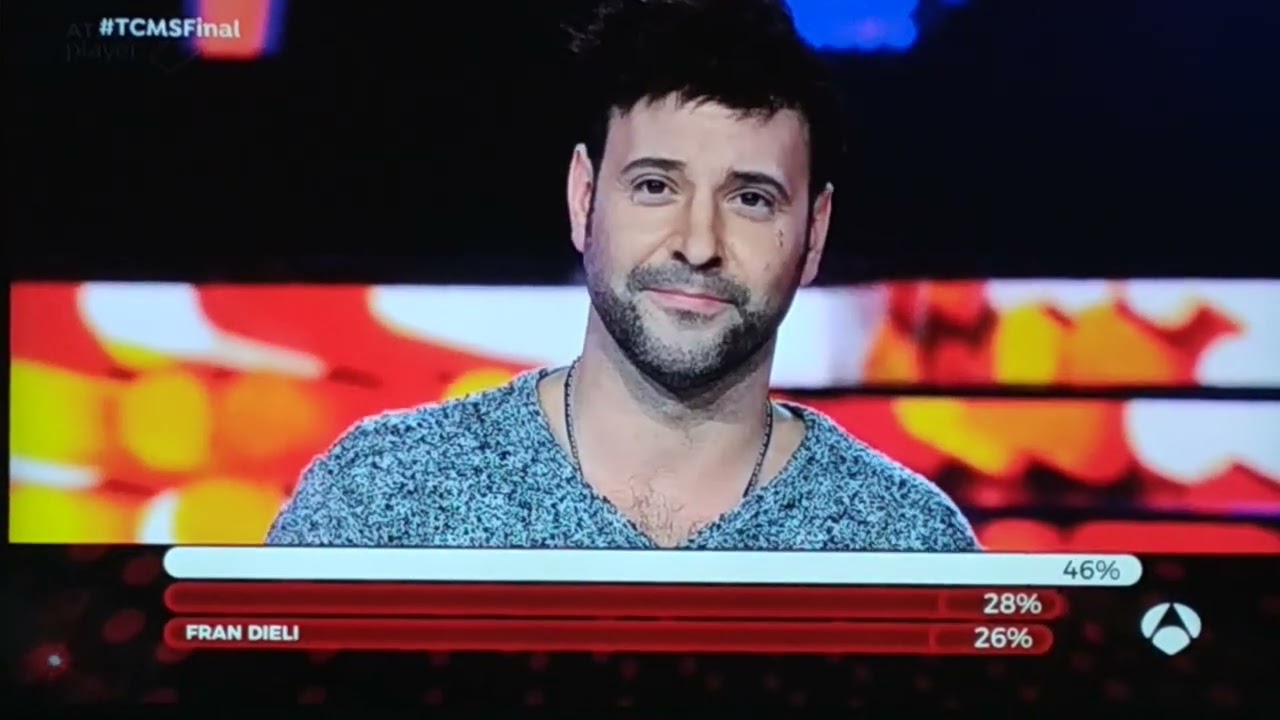 tu cara me suena Miquel Fernández