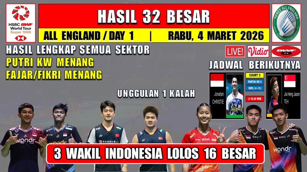 Hasil Lengkap 32 Besar All England Open 2026 ~3 WAKIL INDONESIA LOLOS 16 BESAR ~ UNGGULAN BERGUGURAN