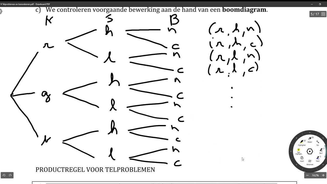 9 1 3 boomdiagram en productregel