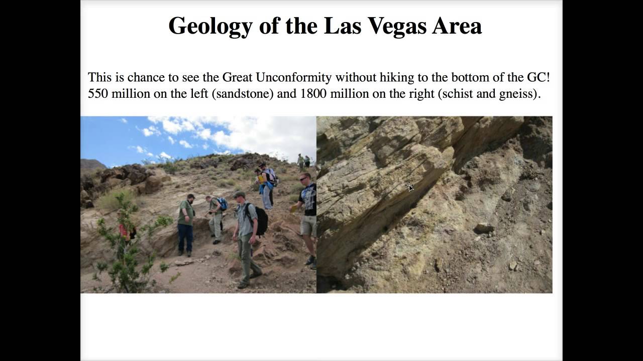 Geology of the Las Vegas Area