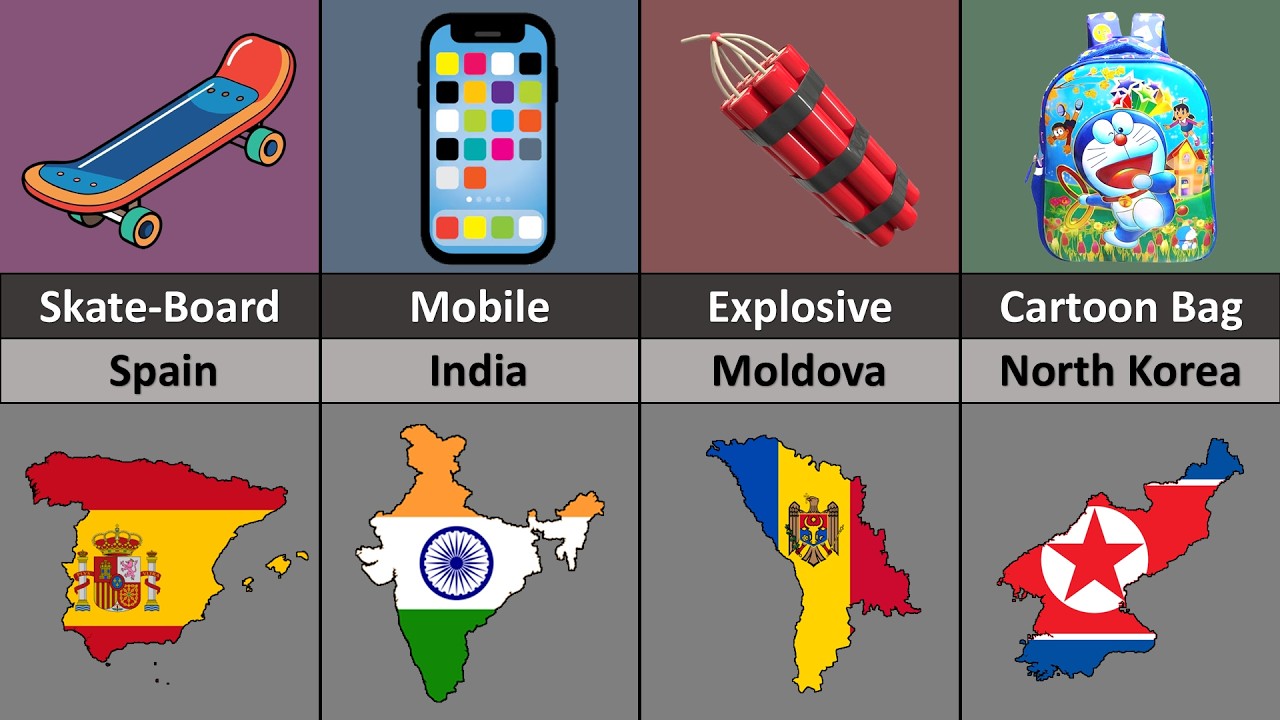 Banned Things In School In Every Country of The World