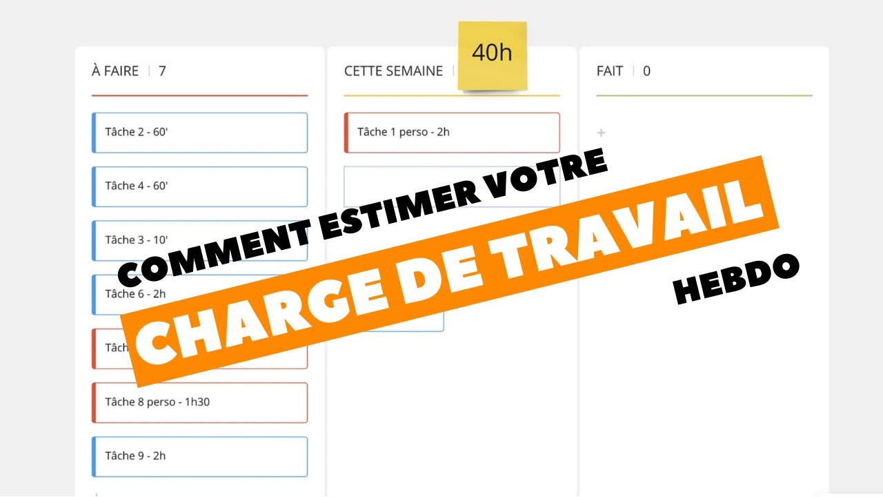 Comment estimer votre charge de travail hebdo !
