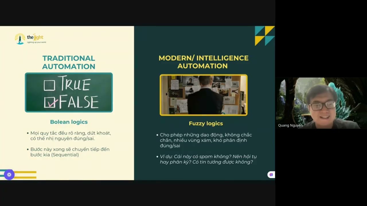 Agentic Workflow cho tương lai (2025)