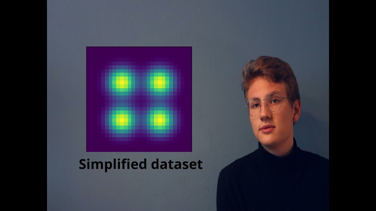 Henry Rotte | Overcoming Mode Collapse in GANs with the use of Dynamic Datasets