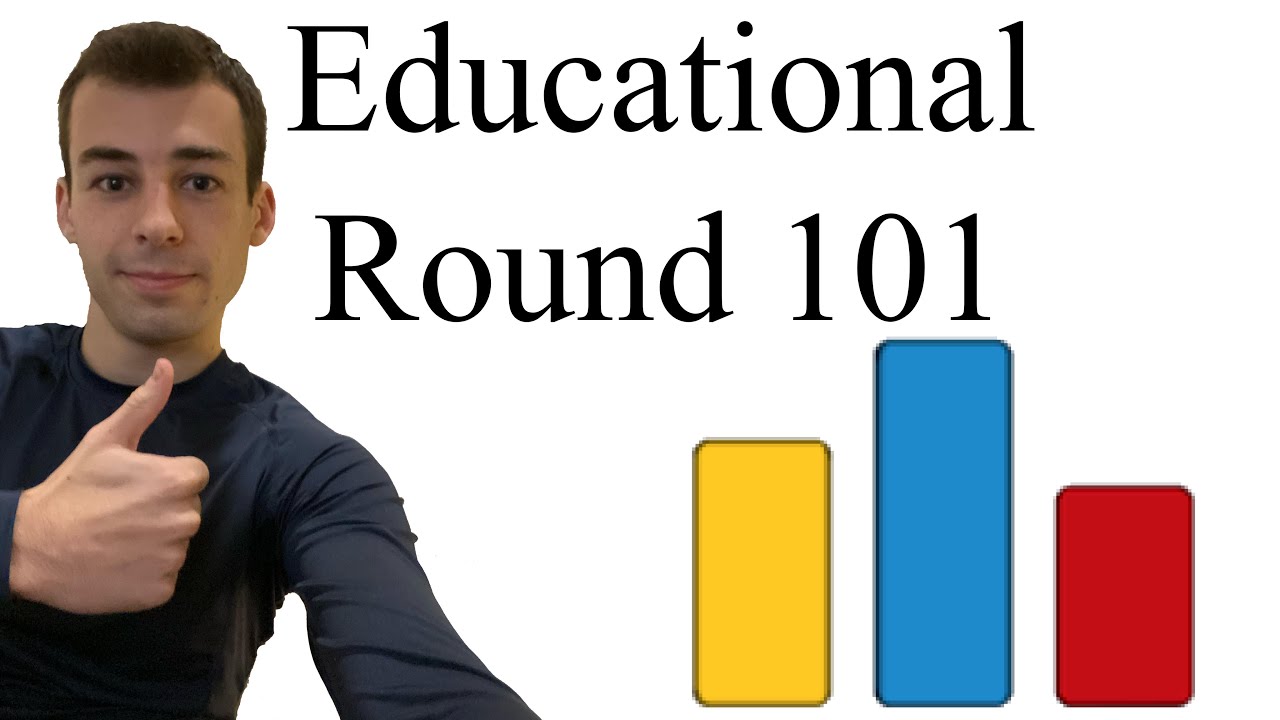 Codeforces Educational 101 Solutions