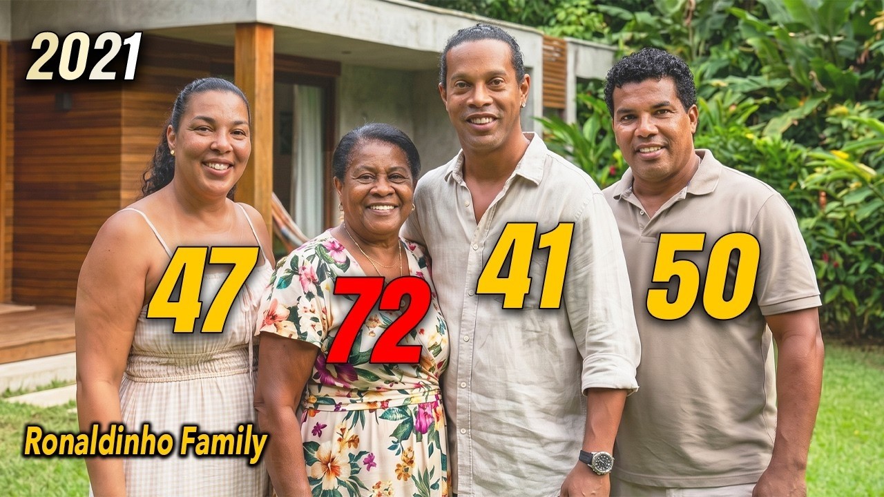 🇧🇷 Ronaldinho Family Timeline (1949&ndash;2026) | Brazil's Football Legend