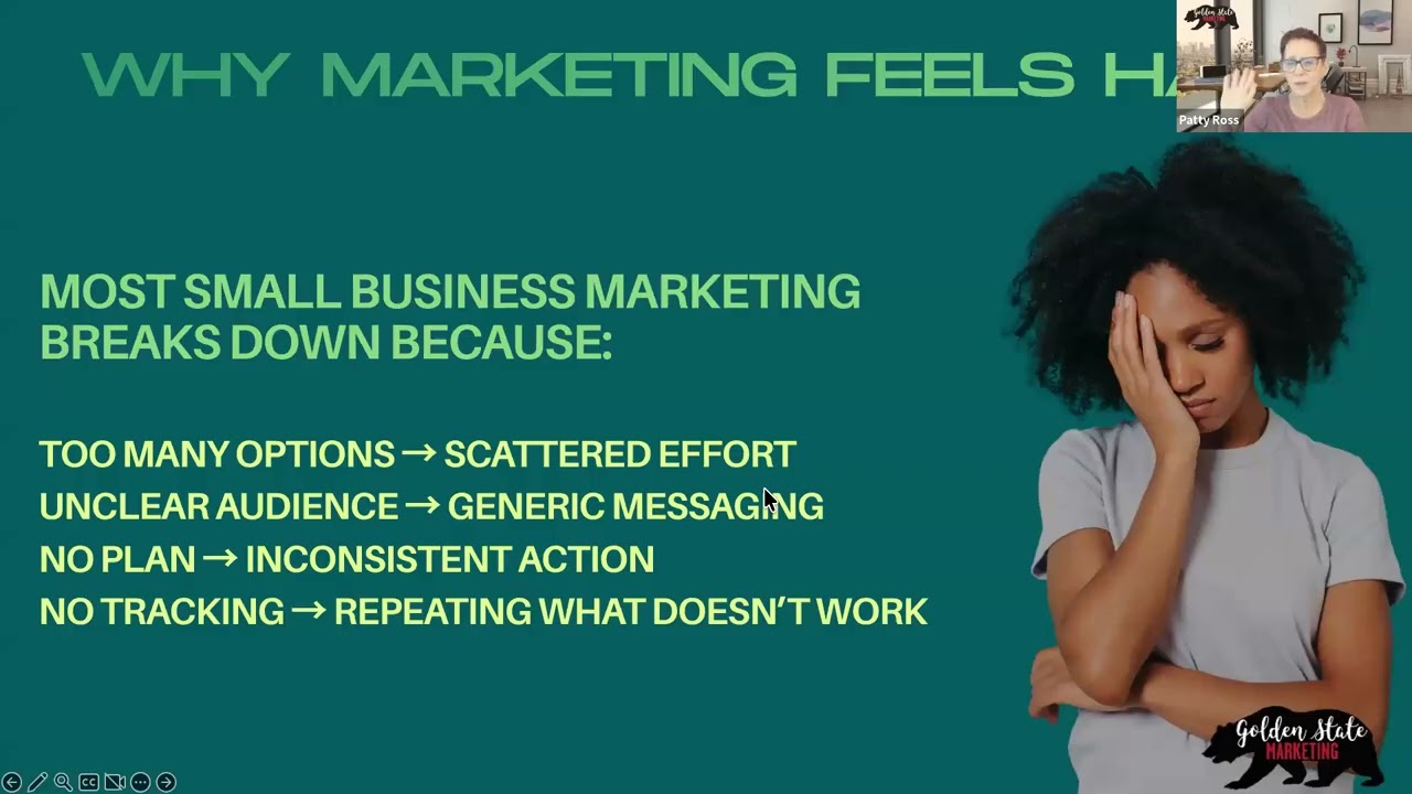 Digital Marketing for Women-Owned Businesses (1 of 10): Marketing Plan 101