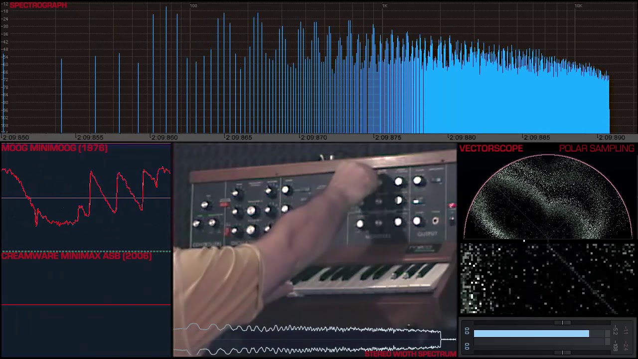 Minimoog vs Minimax (vectorscope, spectrograph & waveforms)
