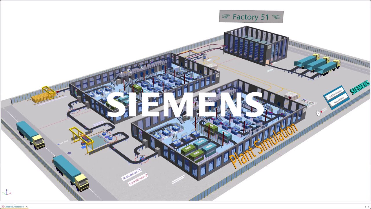 Plant Simulation 30 - python module