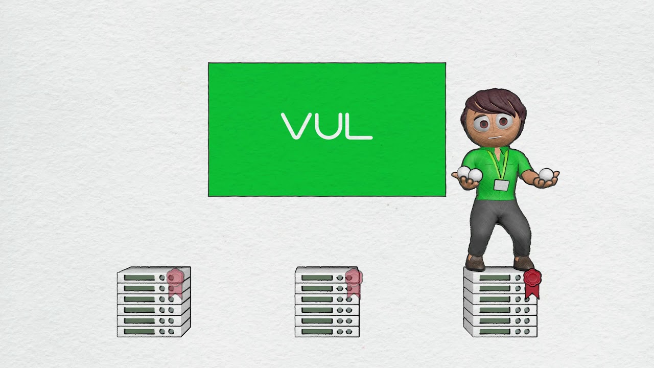 Veeam Universal License - License Portability, Made Easy!