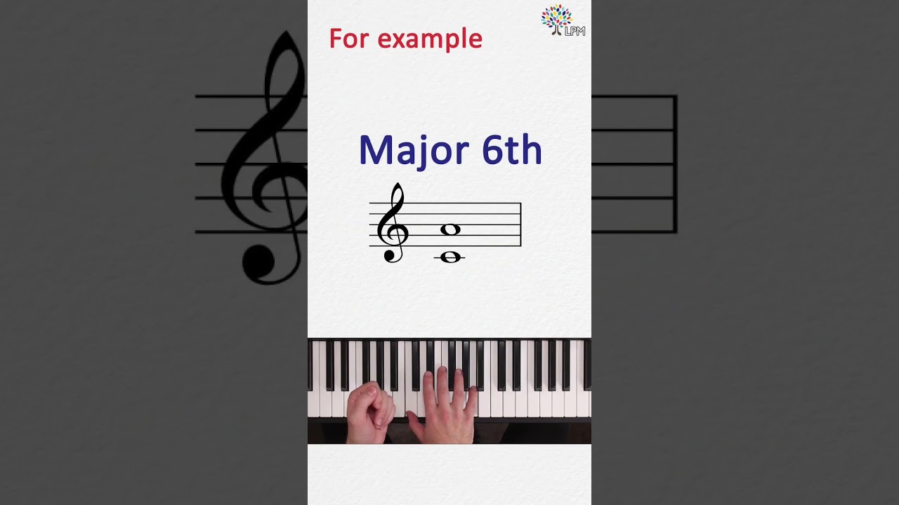 Что такое интервал в музыке?