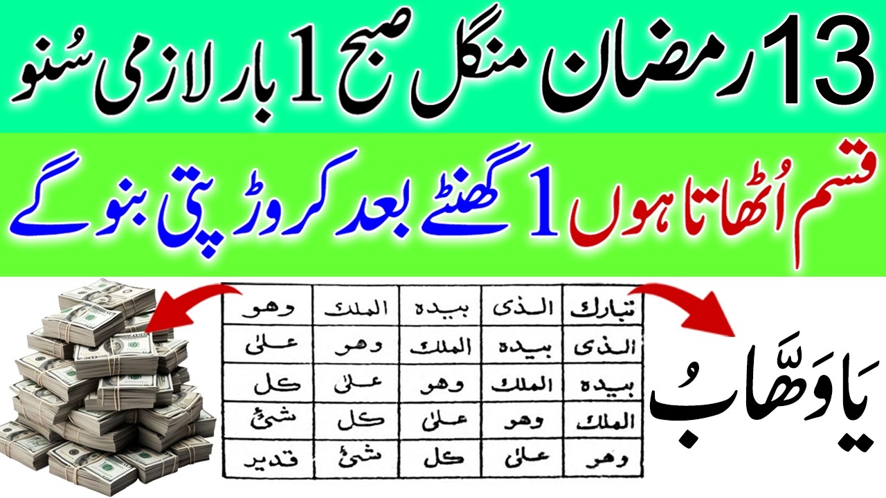 10 Ramzan Hafta Subha Ki Duain | Ya Wahabu | Urgent Rizq Ki Barish Hogi | Dolat Ka Toofan Ayega