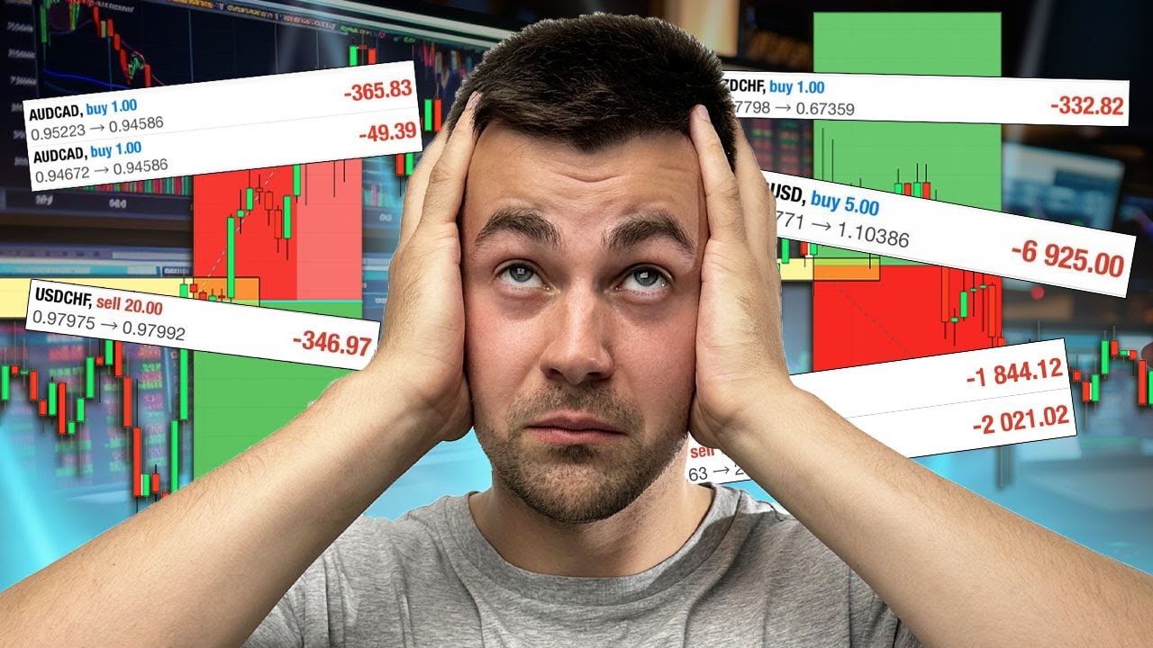 How Forex Brokers Manipulate Your Trading. Rigged Charts & Best Strategy to Avoid Manipulations
