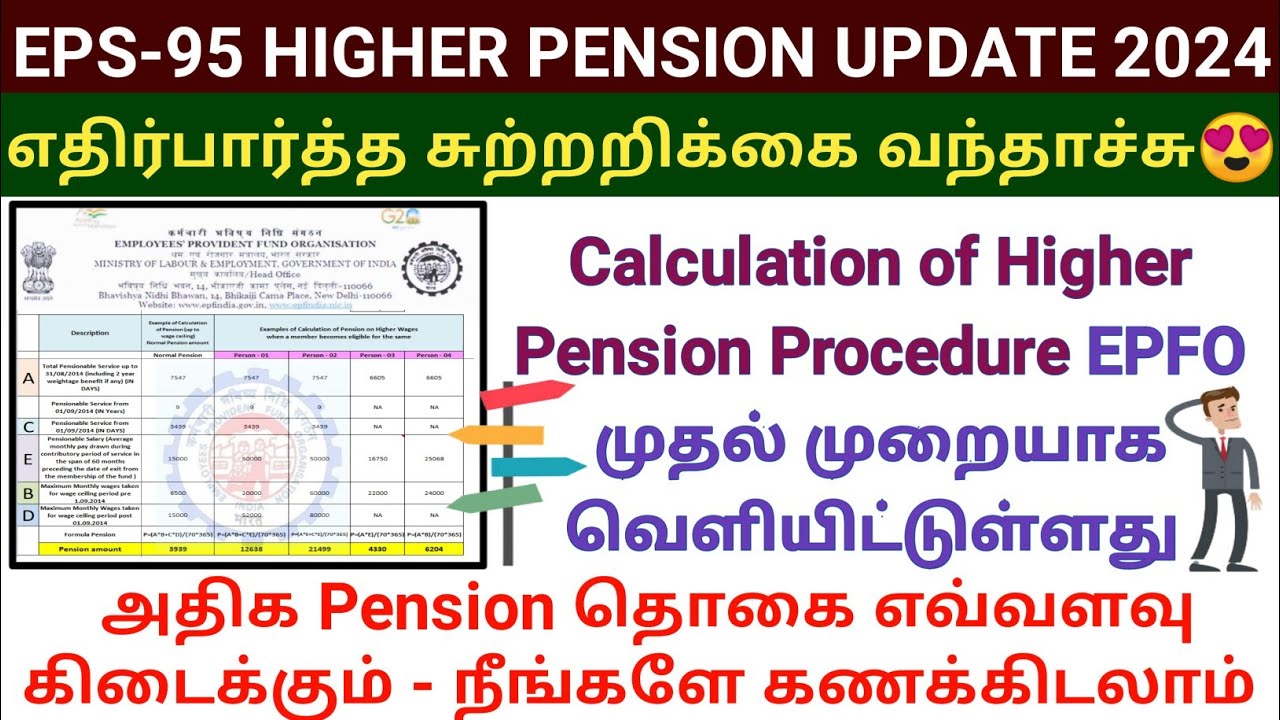 EPFO released new circular for EPS 95 monthly higher pension calculation 2024 #eps95pension #pf #eps