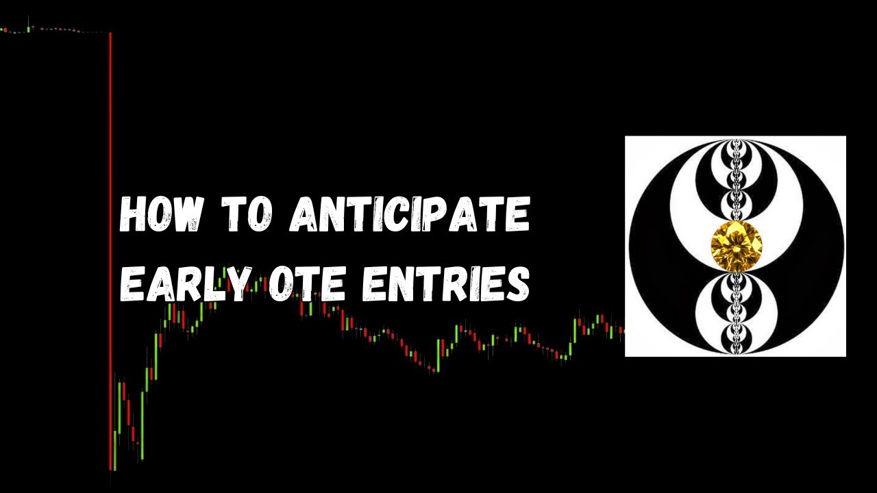 ICT Gems - How To Anticipate Early OTE Entries