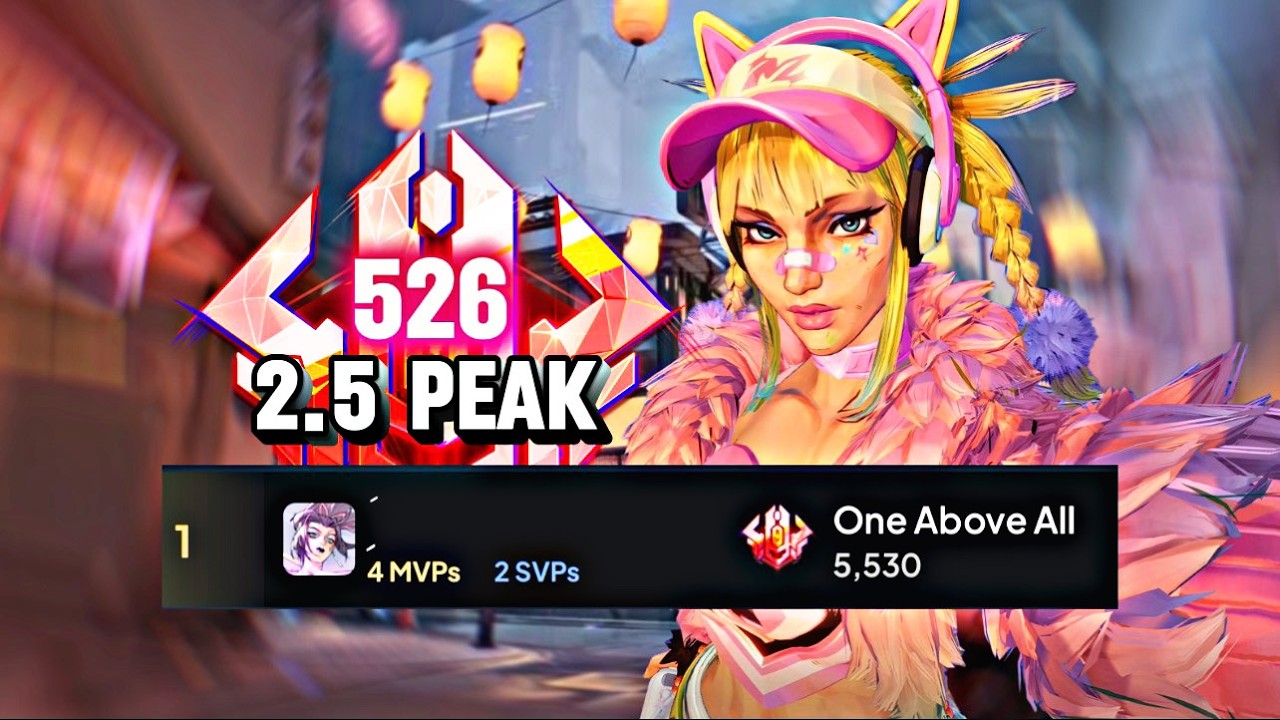 600 Elo Push Last Day Making It Count!! (Marvel Rivals)