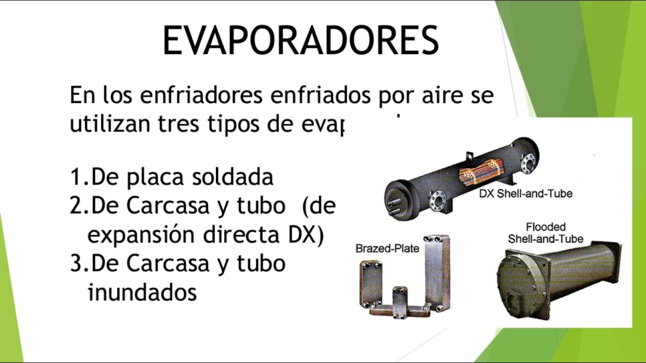 Tipos de evaporadores en chillers CLASE #3