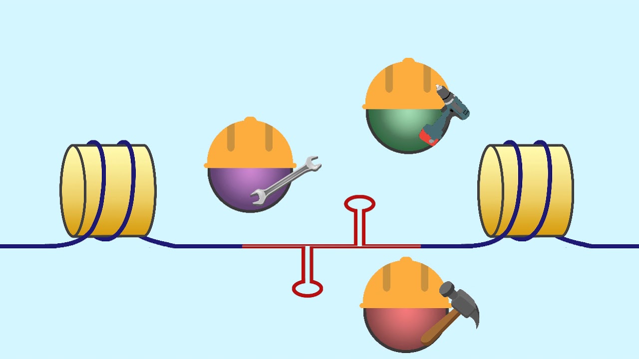Trouble with Triplets