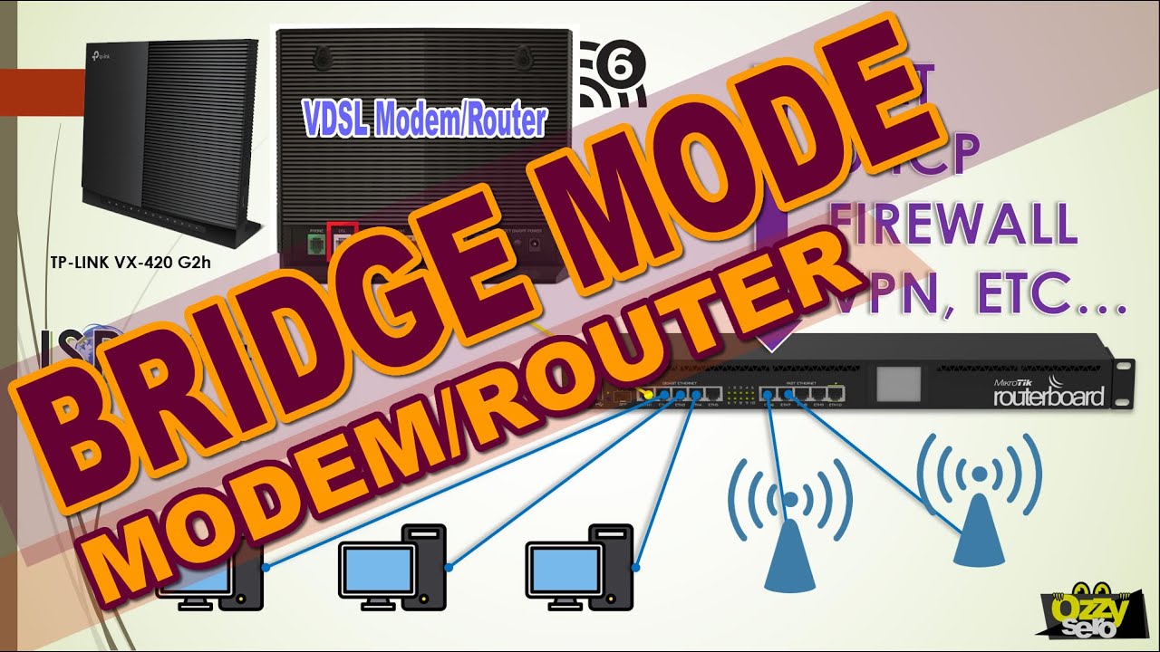 How to bridge mode TP-LINK Modem/Router - OZZYSERO