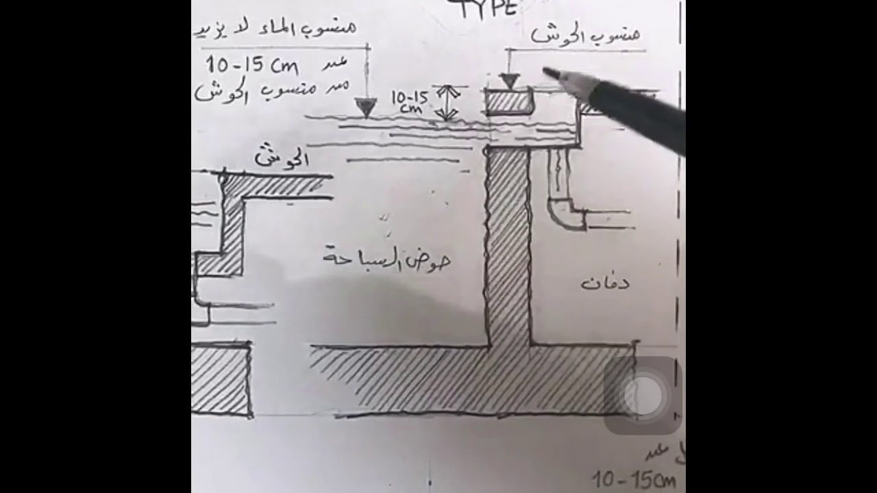 أحواض السباحه وتركيبها مع المعماري : محمد الصحاف