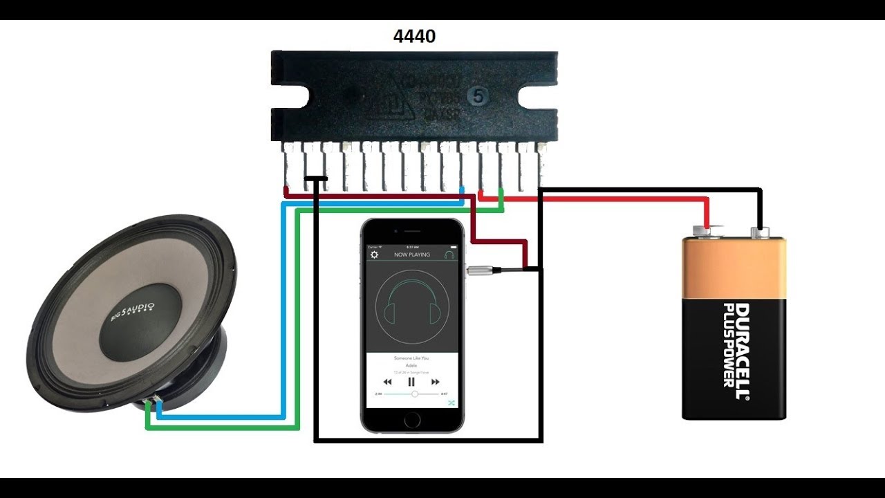 how to test and work 4440 amplifier IC