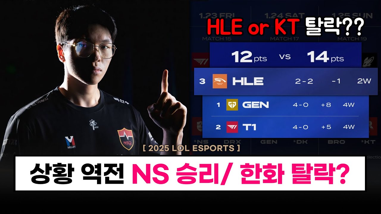 【대회】 한화가 탈락할 수도 있다고? 비상, NS 승리!! / 현 상황 정리  - LCK CUP