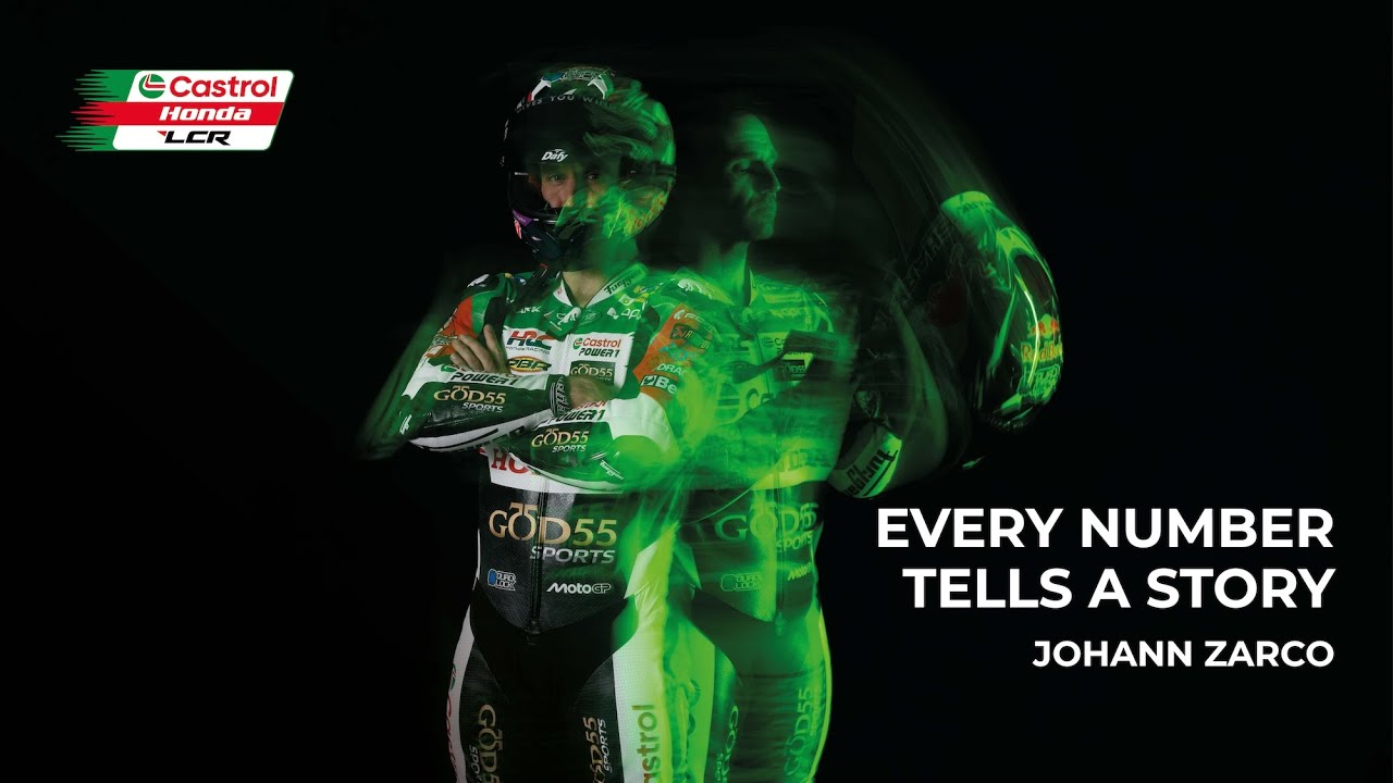 Every number tells a story | Castrol Honda LCR Team | 2026