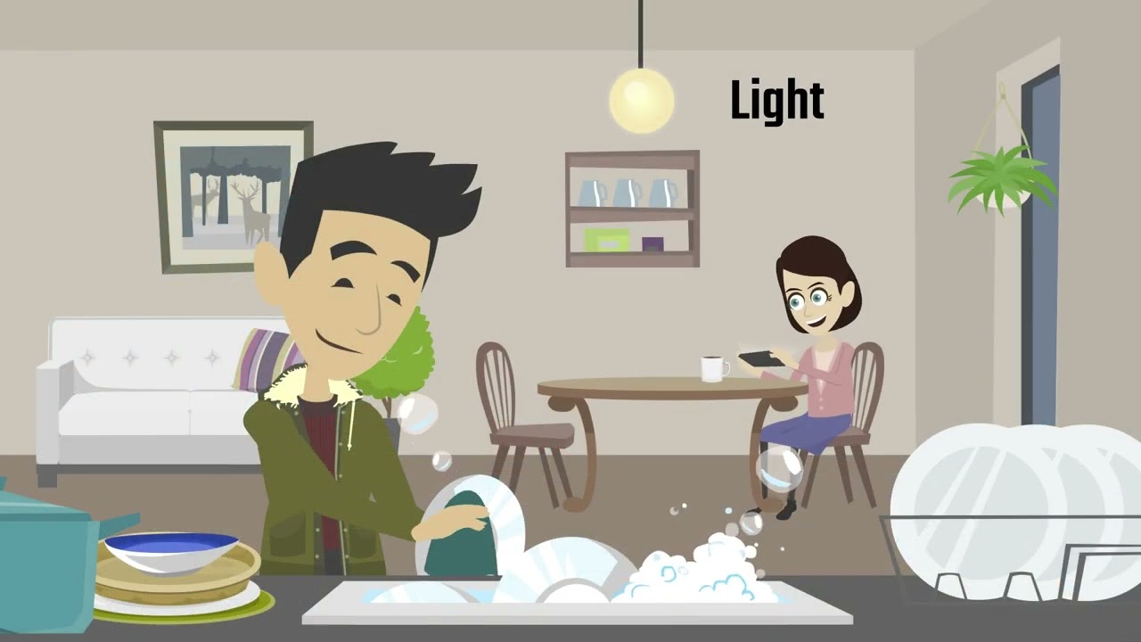 What are Different forms of Energy?