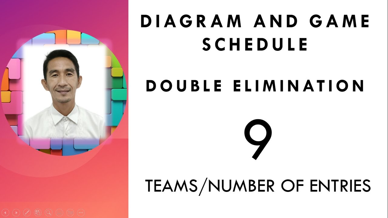 Double Elimination; Схема и расписание игр для 9 команд