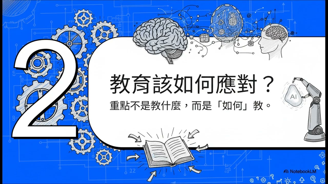 NUK 科技與社會 倪麥童 AA05 在AI時代蓬勃發展：最重要的「人類技能」