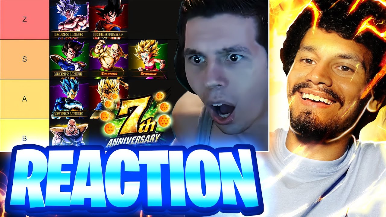 Reacting to the worst Dragon Ball Legends 7th Anniversary Tier List.