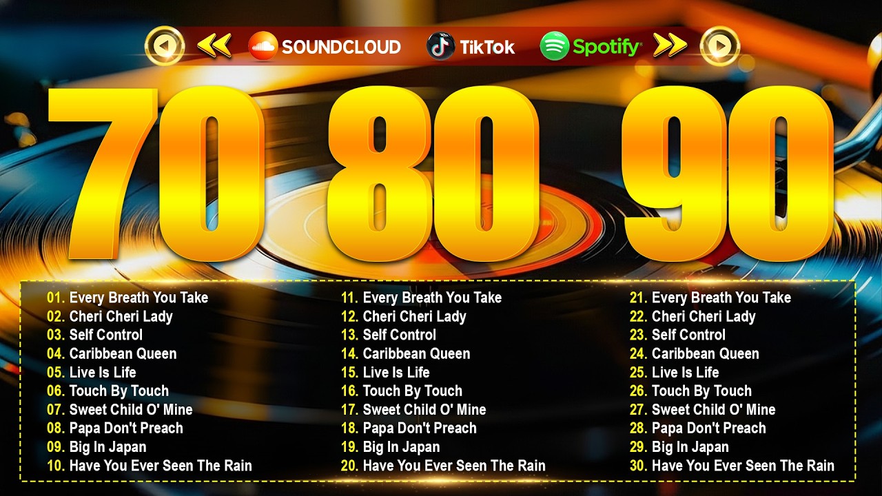 80s Music Greatest Hits - Back To The 1980s - Classic Music 80S Hits - Best Songs Of 80s Music Hits