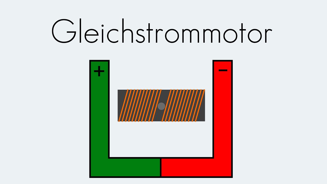 Gleichstrommotor | Elektromotor | Begriffserkl&auml;rung