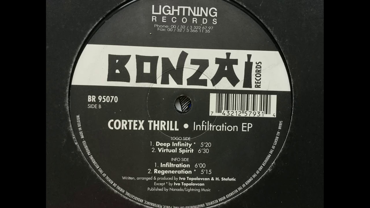 Cortex Thrill - Virtual Spirit. Bonzai Records
