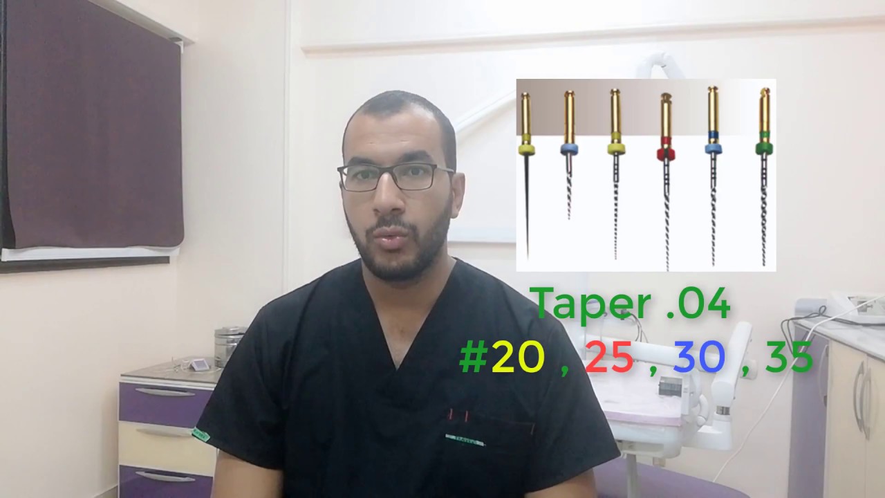 Various Rotary system in clinic