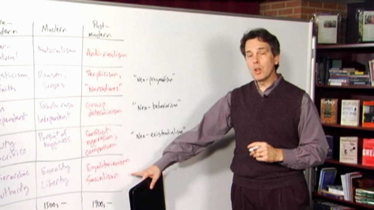 Postmodernism's Themes, Clip 3 (Philosophy of Education Part 14, Section 9)
