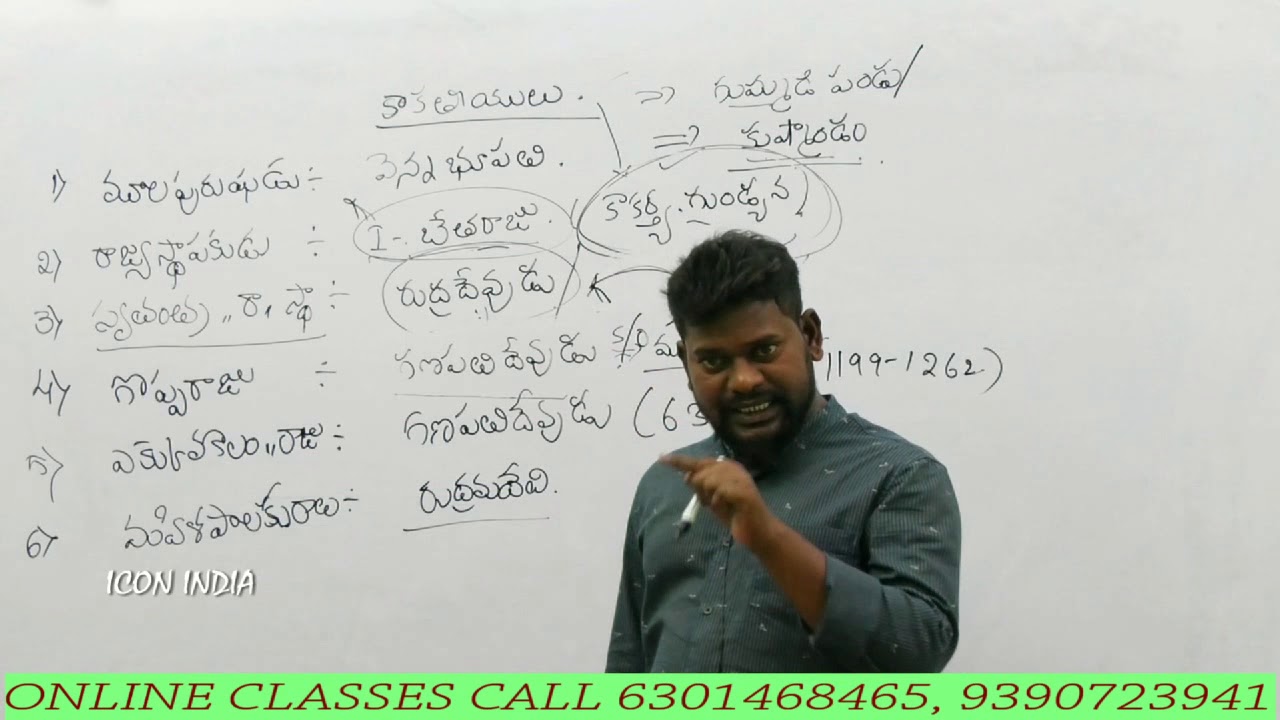 కాకతీయులు అనే పదం ఏ భాష నుంచి వచ్చింది ? || KAKATIYA DYNASTY || GROUPS ONLINE CLASSES || ICON INDIA