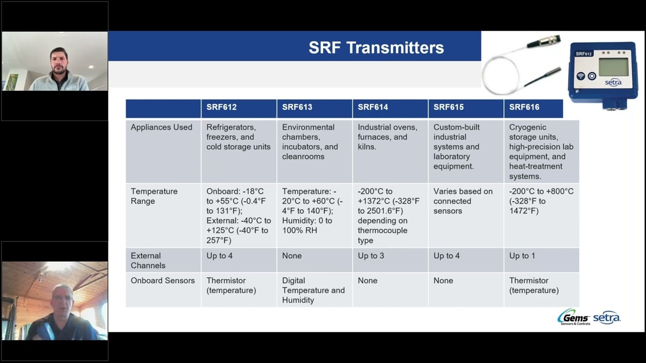 CEMS Webinar - February 2025