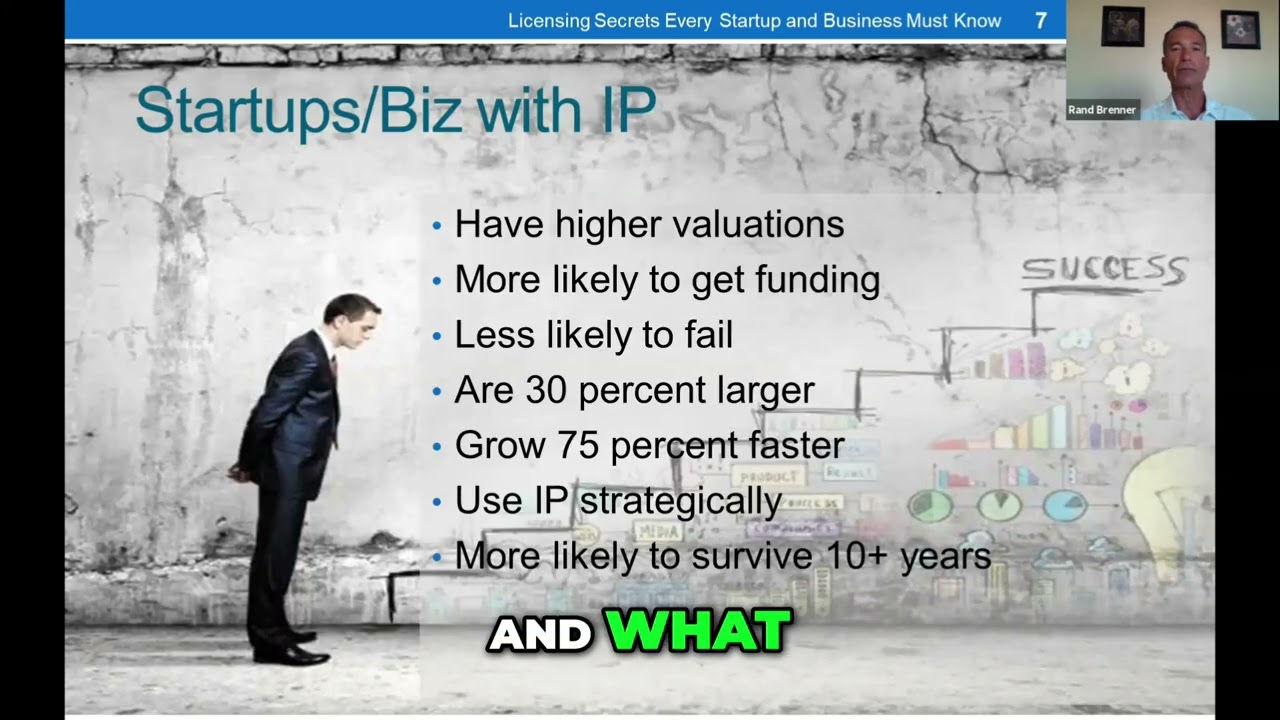 Your Business IS Intellectual Property!