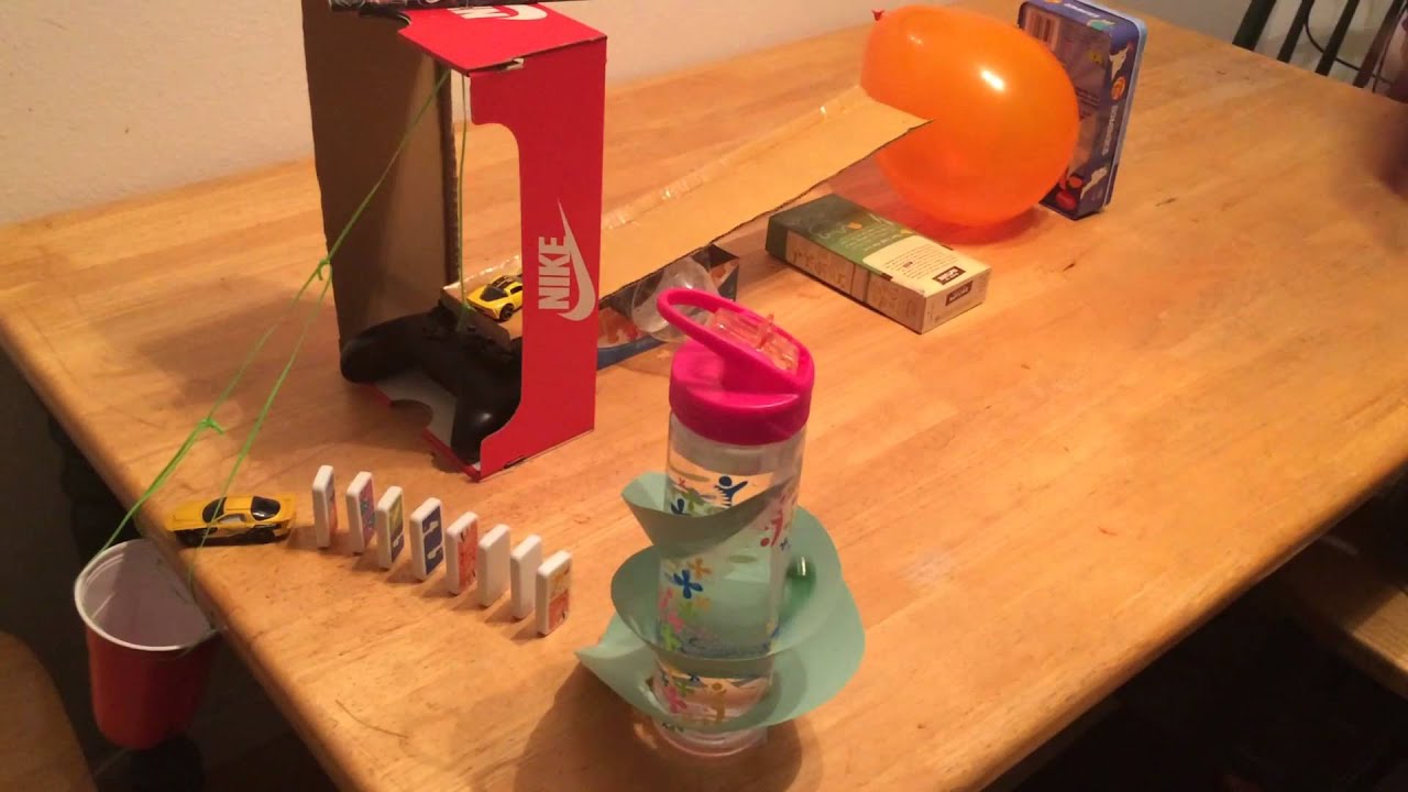 Rube Goldberg 6 Simple Machines