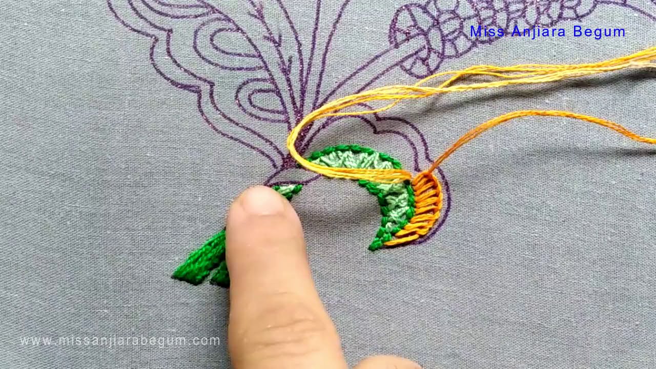 Crewel Embroidery for beginners,Beginner's guide to crewel Hand Embroidery,Embroidery-101, #Miss_A