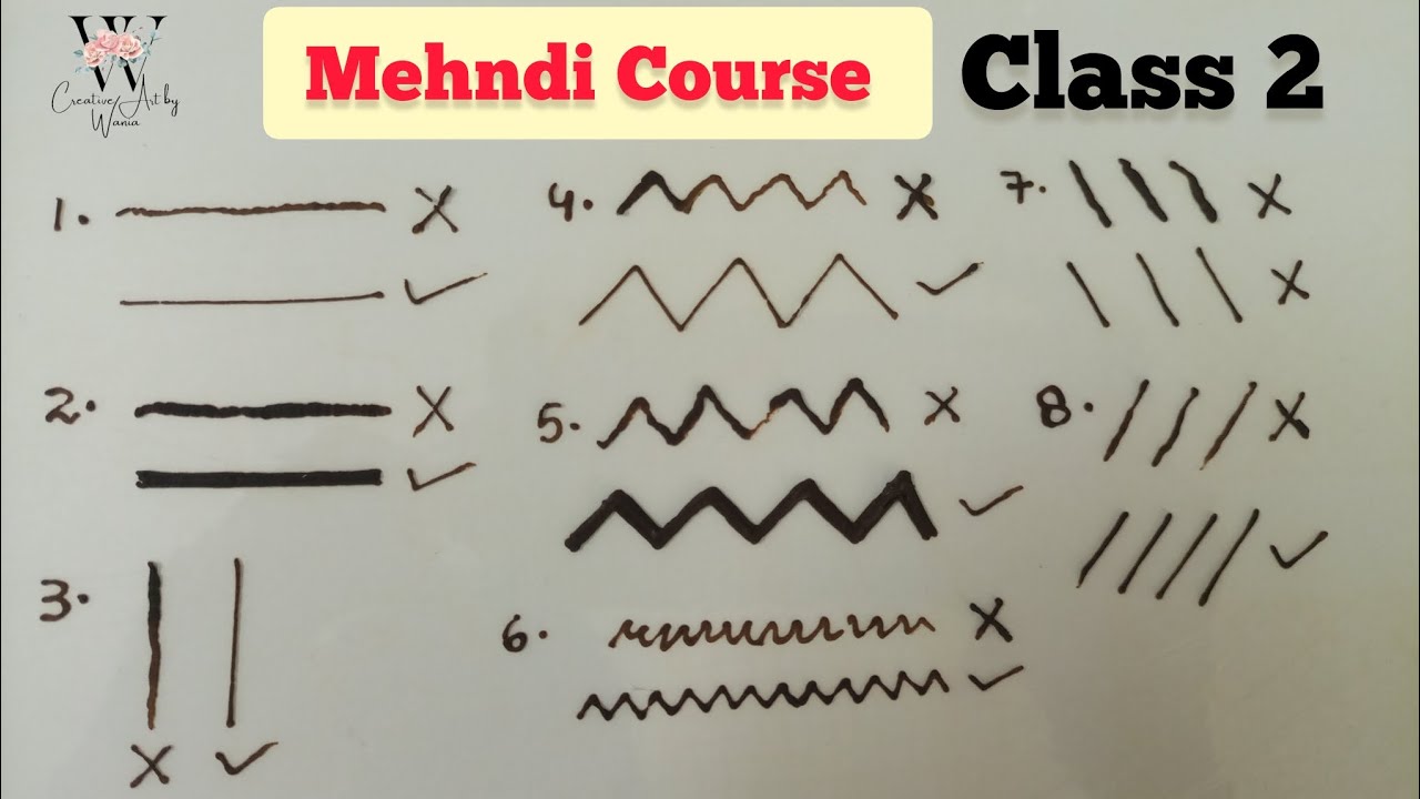 Mehndi classes for beginners | mehndi class 2 | Learn mehndi with creative art by Wania