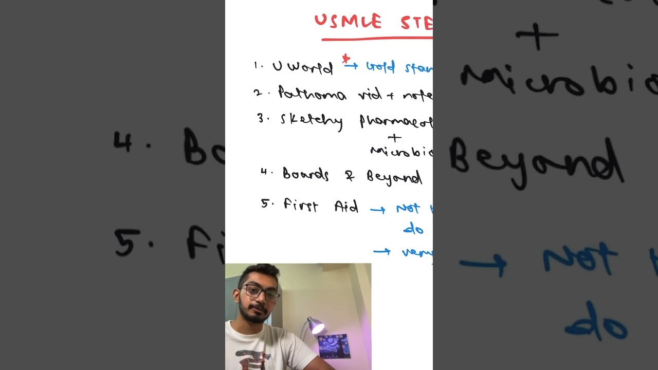 💯 📙 How To Solve UWorld USMLE Step 1?