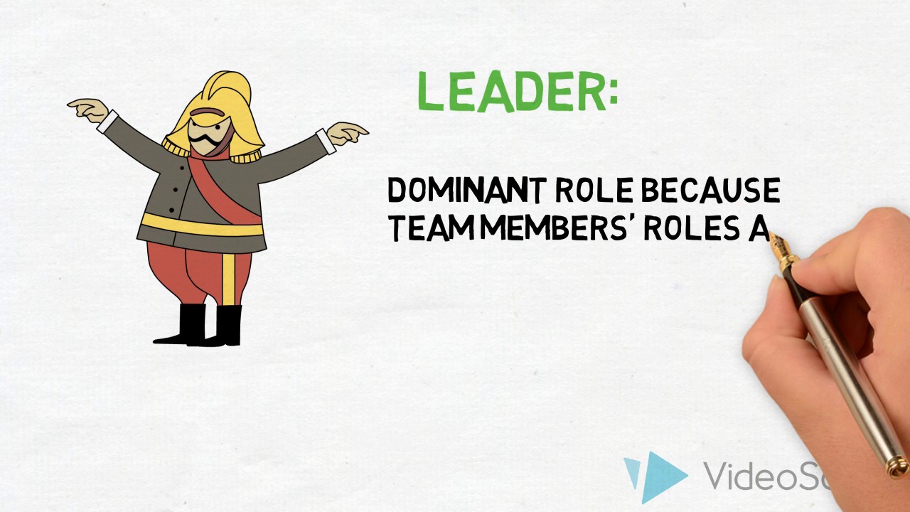 Tuckman Model: understanding the stages of team formation