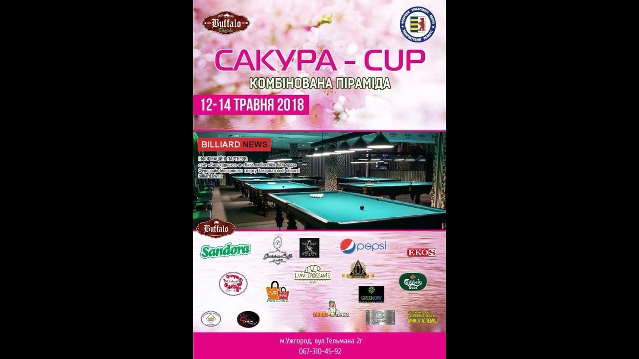 Sakura Cup 2018. Калявський - Гуменюк