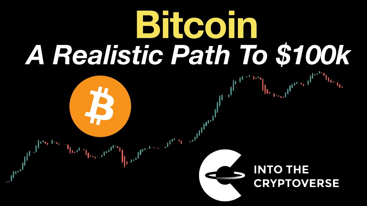 Биткоин: реалистичный путь к 100 тысячам долларов