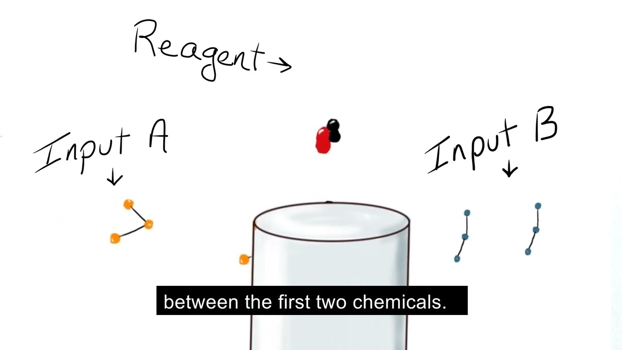 Green Chemistry - 4. Catalysts