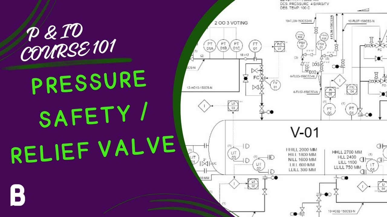 013 Pressure Safety Valve and relief system  - P&ID Course 101