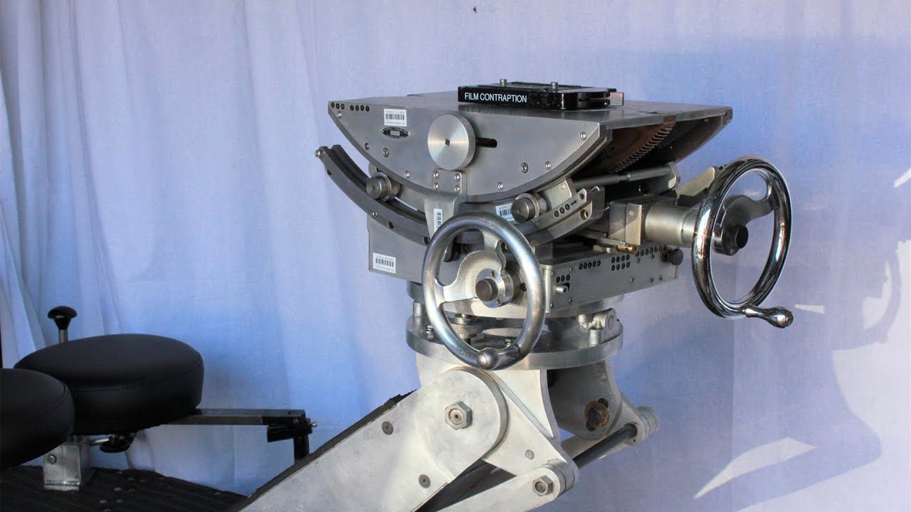 Worrall Geared Head Set Up