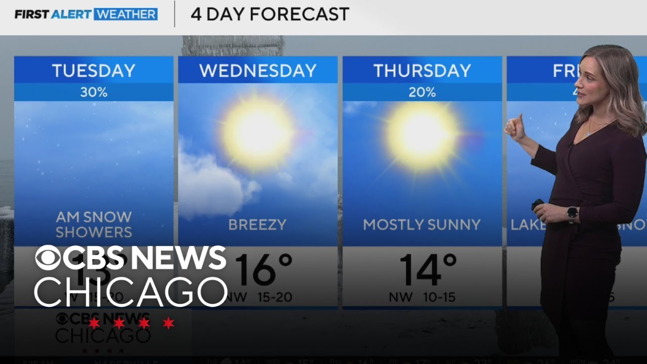 Morning snow showers on Tuesday